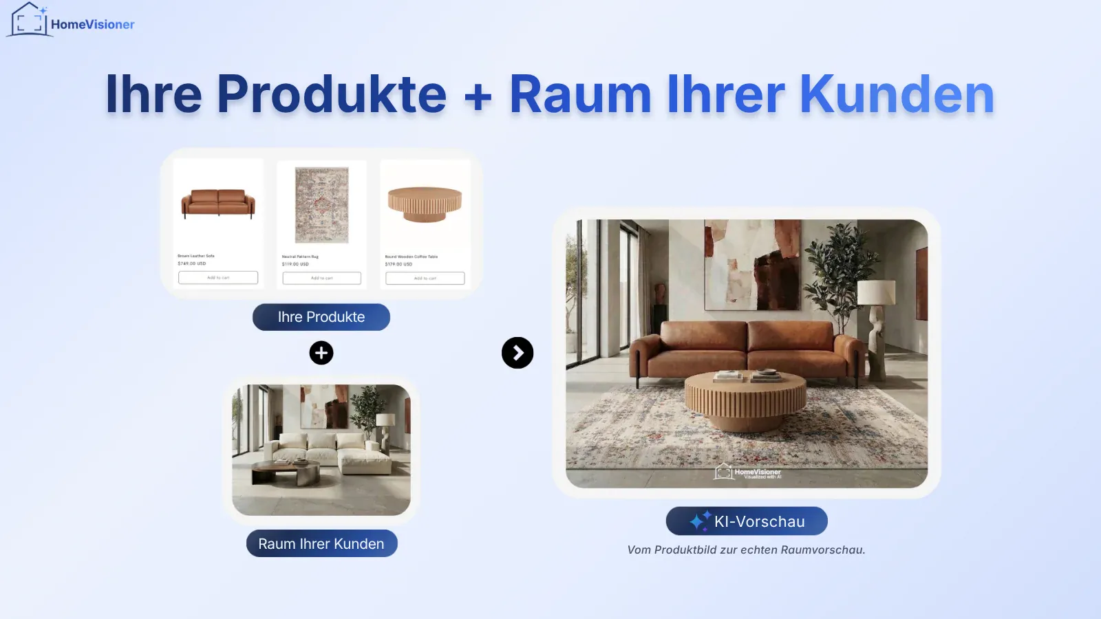 Ihre Produktbilder und das Raumfoto der Kundin ergeben die KI-Vorschau mit dem Produkt im Raum