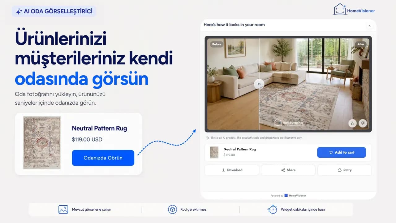 Bir halının ürün fotoğrafı ve yanında HomeVisioner sonuç ekranı: aynı halı bir oturma odasında, ölçek ve oranların temsilî olduğunu söyleyen notla