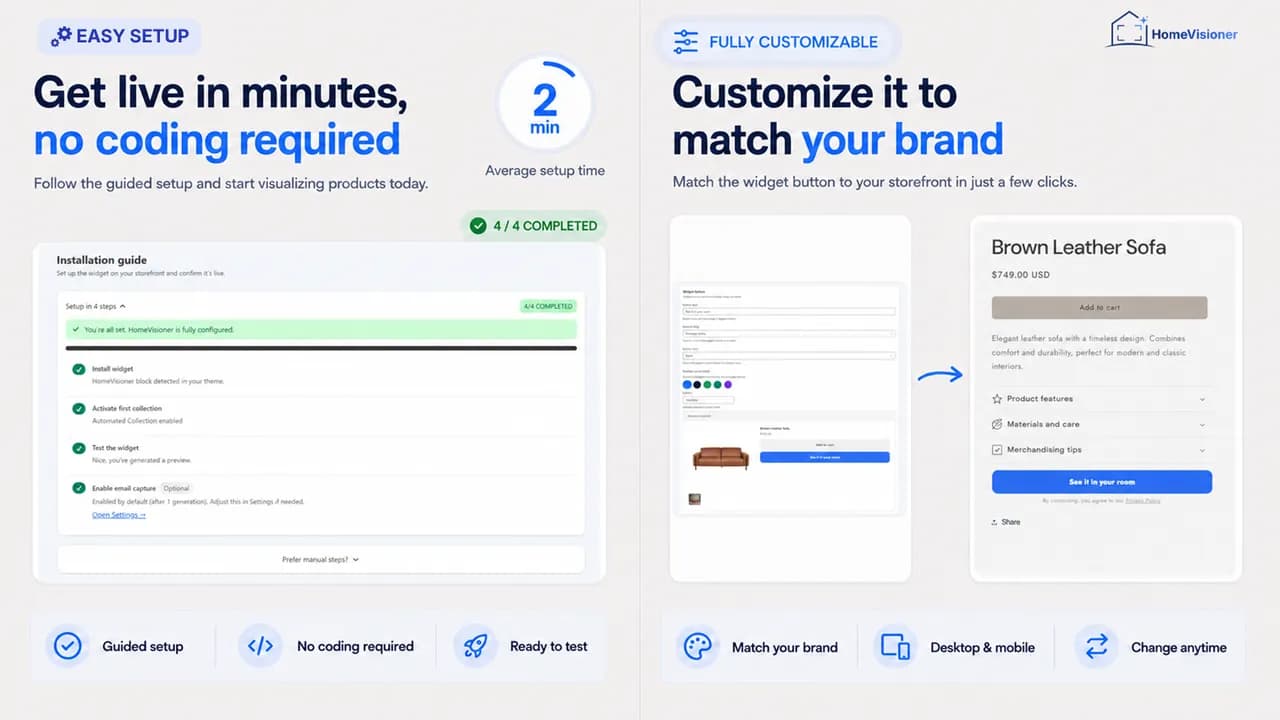 The HomeVisioner installation guide in the Shopify admin with all four steps completed, and the button styled to match a product page
